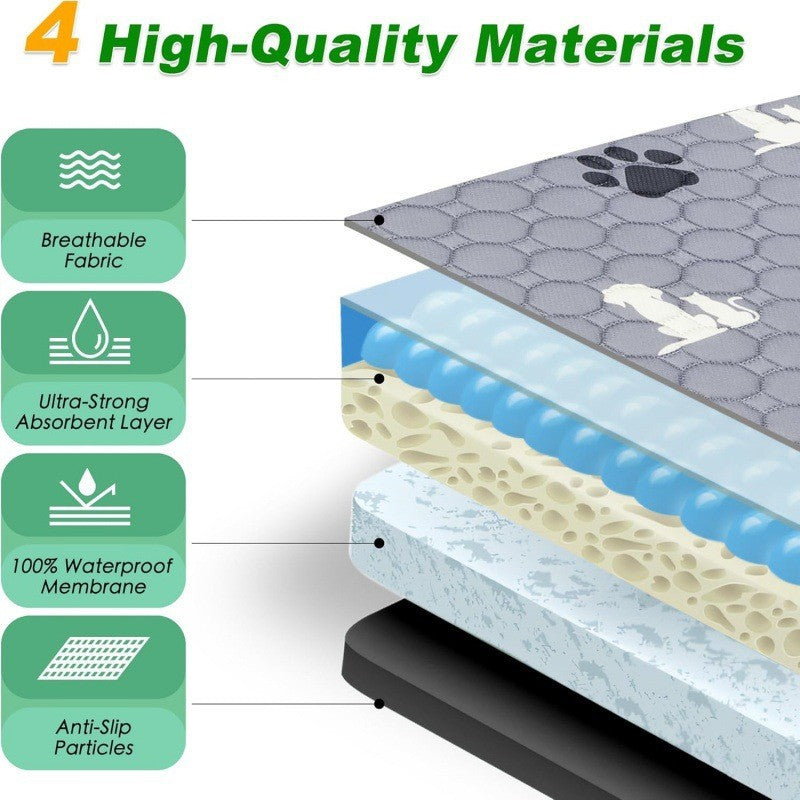 Pet Pee Pads Are Machine-washable And Reusable